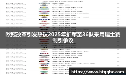 欧冠改革引发热议2025年扩军至36队采用瑞士赛制引争议